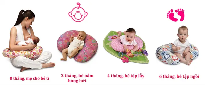 Chọn Quà Cho Bà Bầu Sau Sinh: Những Gợi Ý Ý Nghĩa Thiết Thực