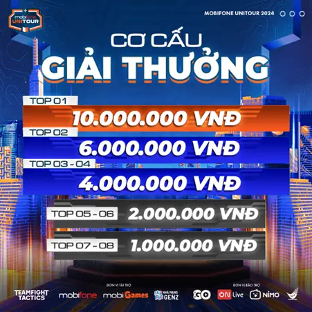 Quà Đấu Trường Chân Lý: Giải Thưởng Hấp Dẫn Từ Các Giải Đấu Esports