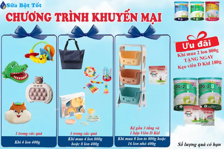 Quà Khuyến Mãi Từ Sữa Nutifood: Cách Nhận Và Lợi Ích Bất Ngờ