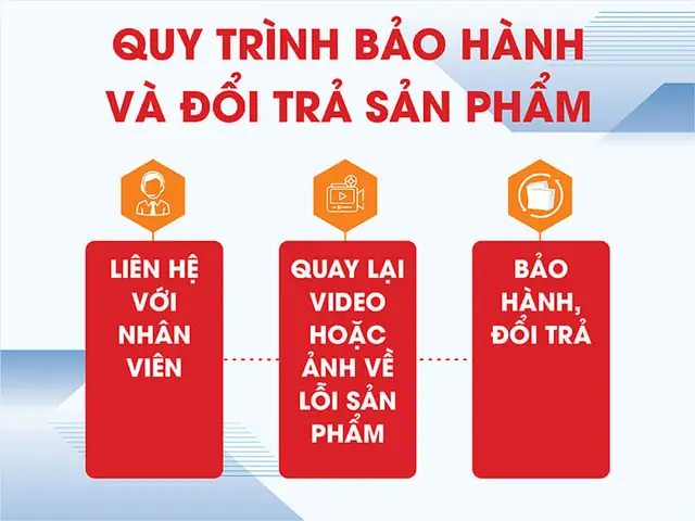 Gợi ý chọn quà lưu niệm đại hội ý nghĩa, tạo dấu ấn sâu sắc