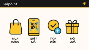 quà sinh nhật cho be trai 10 tuổi