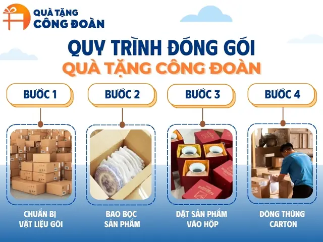 Quà Tặng Cốc Thủy Tinh: Hướng Dẫn Chọn Và Ý Nghĩa Đặc Biệt Quà Tặng Cốc Thủy Tinh: Hướng Dẫn Chọn Và Ý Nghĩa Đặc Biệt