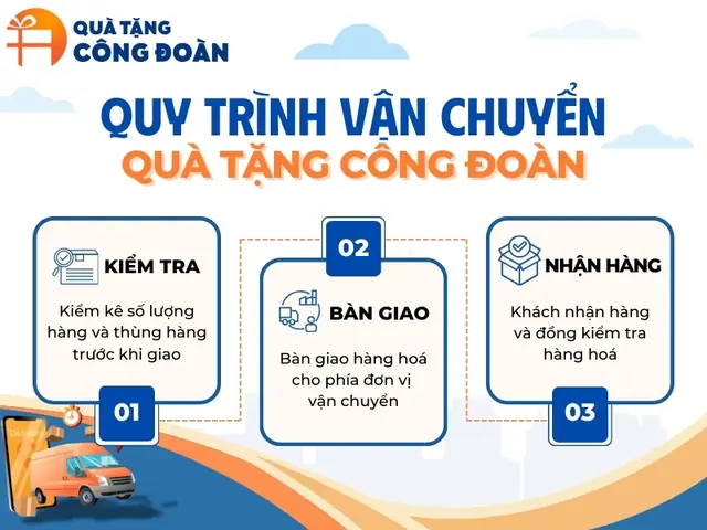 Quà Tặng Cốc Thủy Tinh: Hướng Dẫn Chọn Và Ý Nghĩa Đặc Biệt Quà Tặng Cốc Thủy Tinh: Hướng Dẫn Chọn Và Ý Nghĩa Đặc Biệt