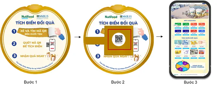 Tổng hợp quà tặng hấp dẫn từ sữa Nutifood