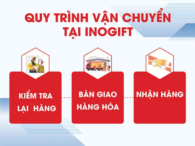 Quà Tặng Đại Hội Hội LHTN: Cẩm Nang Lựa Chọn Vừa Ý Nghĩa Vừa Thiết Thực