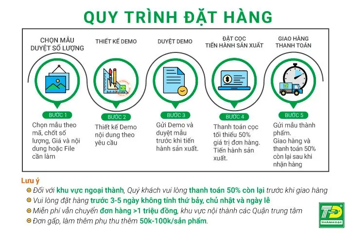 Quà tặng pha lê thủy tinh: Ý nghĩa, ứng dụng và cách chọn