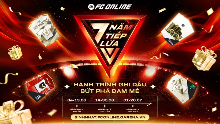 Chọn quà tặng sinh nhật FIFA nào cho người hâm mộ?