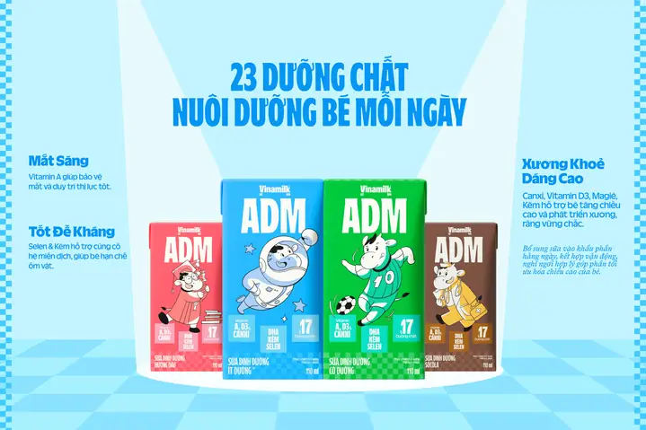 Quà Tặng Sữa Chua Vinamilk: Những Điều Cần Biết Khi Chọn Mua