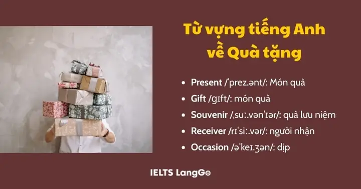 Quà Tặng Tiếng Anh Gọi Là Gì? Tổng Hợp Từ Vựng Và Cách Dùng Chuẩn Nhất Quà Tặng Tiếng Anh Gọi Là Gì? Tổng Hợp Từ Vựng Và Cách Dùng Chuẩn Nhất