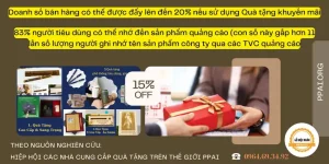 Cách Chọn Đơn Vị Sản Xuất Quà Lưu Niệm Bằng Gỗ Uy Tín