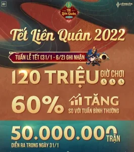 Hướng Dẫn Chi Tiết Sự Kiện Nhận Quà Tết Liên Quân