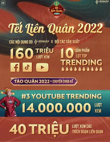 Hướng Dẫn Chi Tiết Sự Kiện Nhận Quà Tết Liên Quân