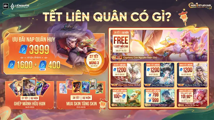 Tặng Quà Tết Liên Quân: Hướng Dẫn Chi Tiết & Gợi Ý Hấp Dẫn