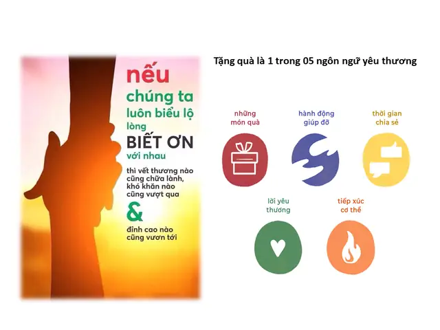 Thơ Hay Về Quà Tặng: Nơi Gửi Trao Tình Cảm Và Ý Nghĩa Sâu Sắc