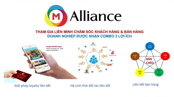 Hướng dẫn tích điểm đổi quà Bibica chi tiết nhất
