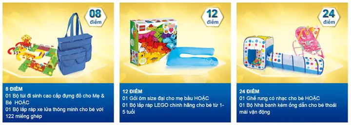 Hướng Dẫn Chi Tiết Chương Trình **Tích Điểm Đổi Quà Enfa** Hiệu Quả