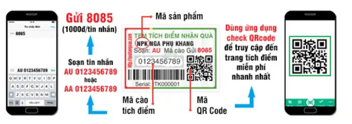 Hướng Dẫn Tích Điểm Nhận Quà Nga Phụ Khang Chi Tiết Từ A-Z