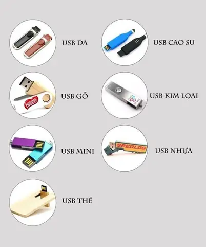 Đánh giá USB Quà Tặng Giá Rẻ: Lựa Chọn Hiệu Quả Cho Doanh Nghiệp