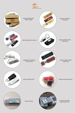 Chọn Xưởng Sản Xuất USB Quà Tặng Uy Tín: Kinh Nghiệm & Đánh Giá