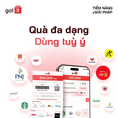 Ý Tưởng Tặng Quà Cho Bạn Trai: Hướng Dẫn Chọn Lựa Chu Đáo Và Ý Nghĩa